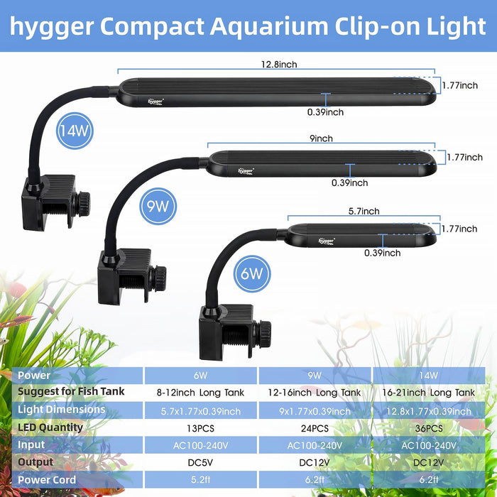 Hygger Nano Clip-On RGB LED Light