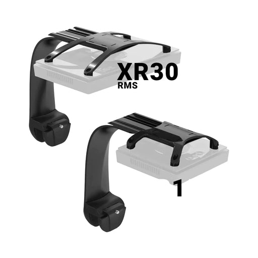 Radion RMS